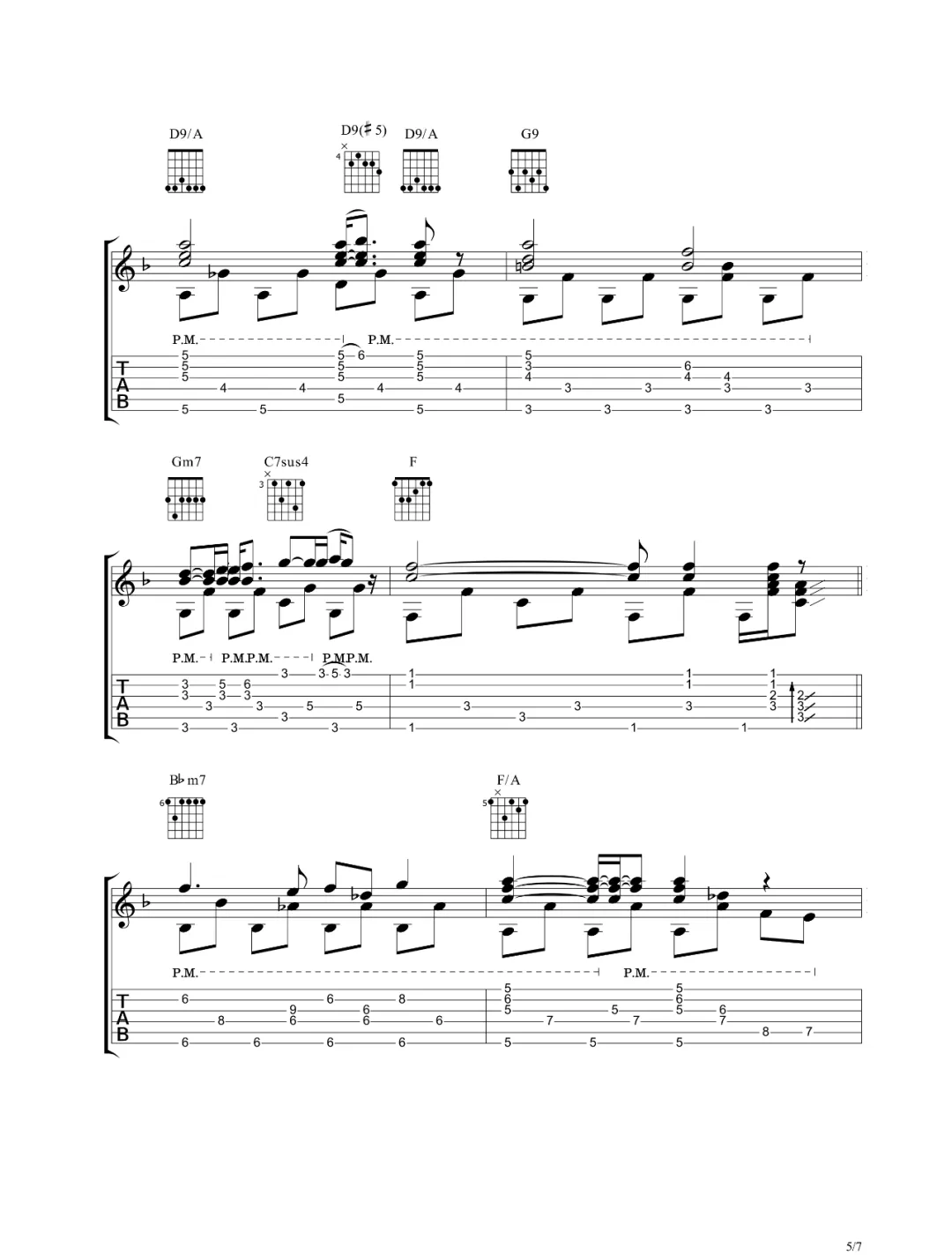 Liberstraum指弹吉他谱预览图