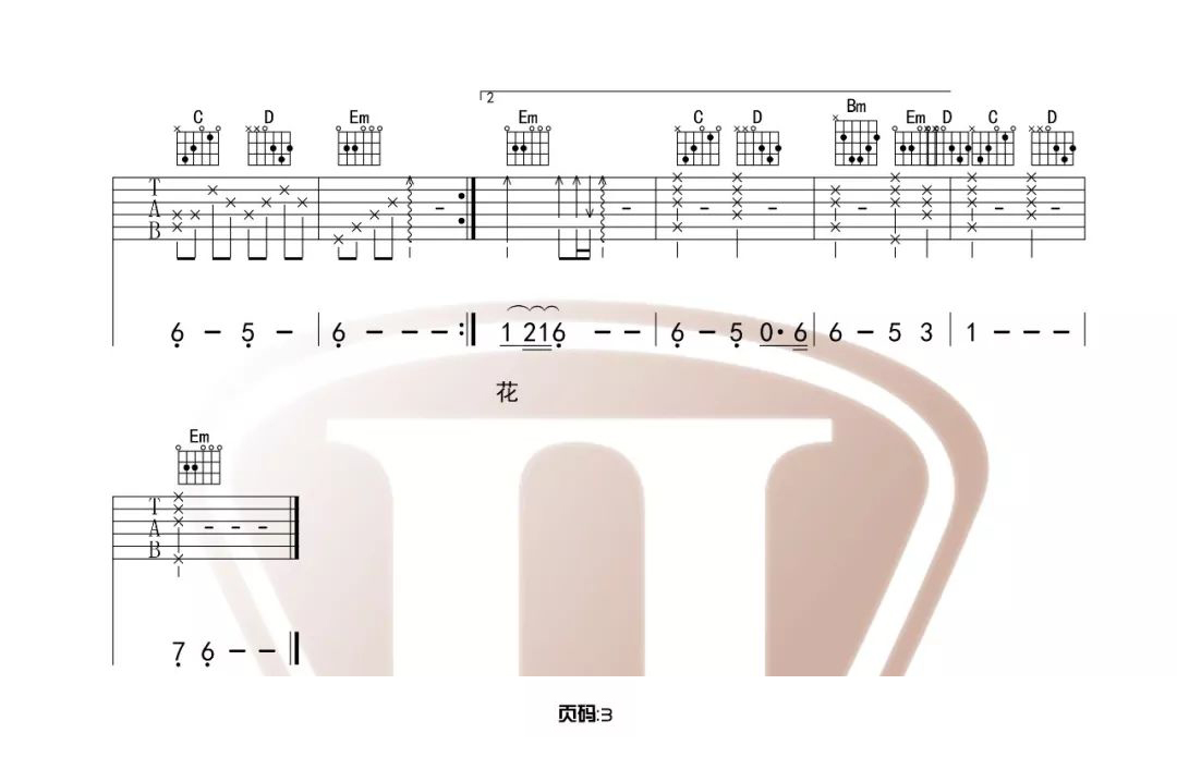 辞九门回忆吉他谱预览图