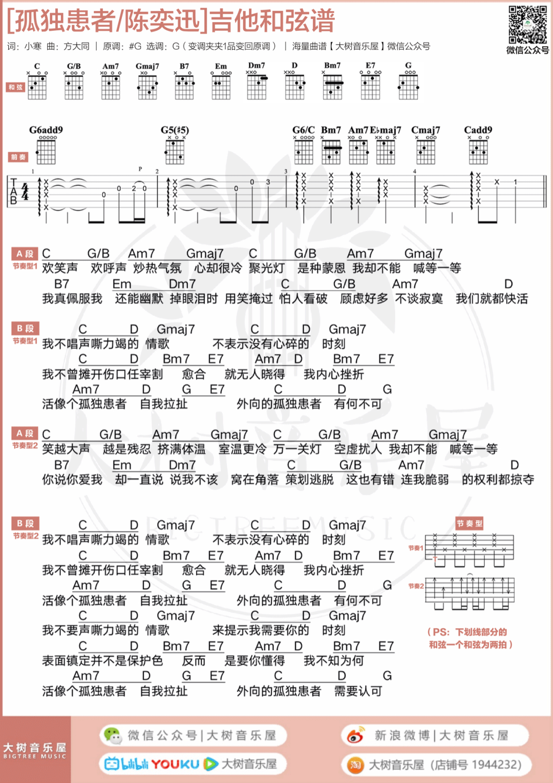 孤独患者吉他谱预览图