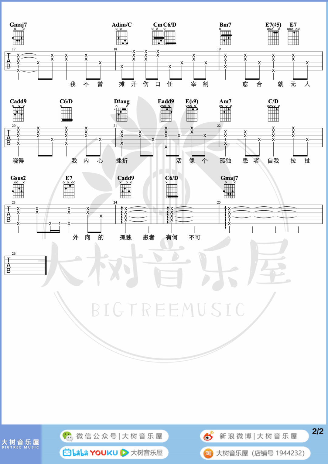 孤独患者吉他谱预览图