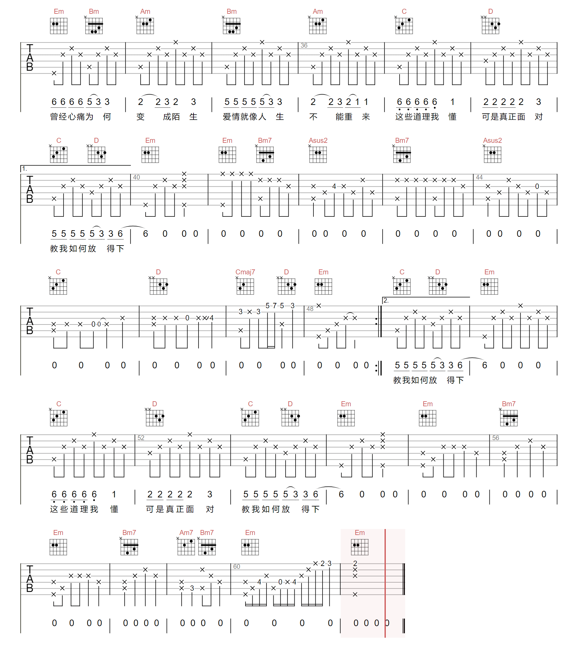 曾经心痛吉他谱预览图