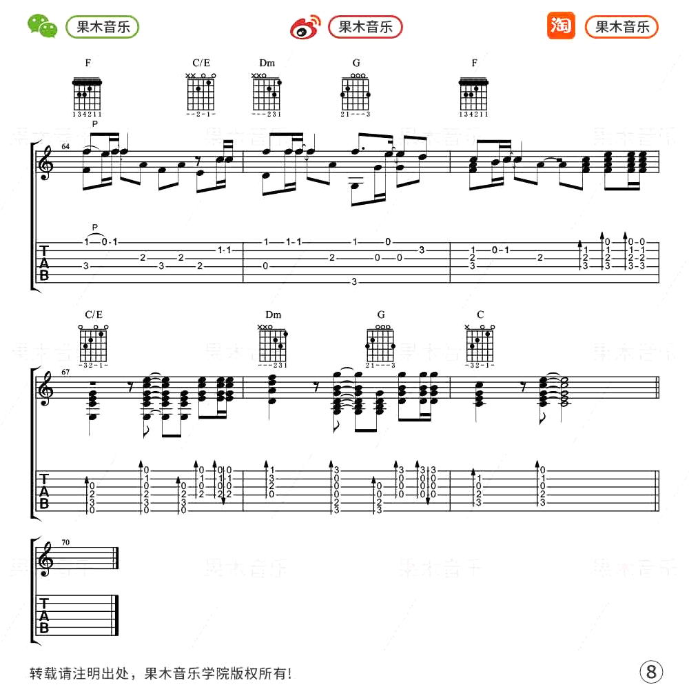 后来指弹吉他谱预览图