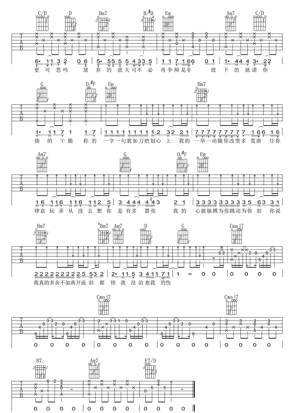 嚣张吉他谱预览图