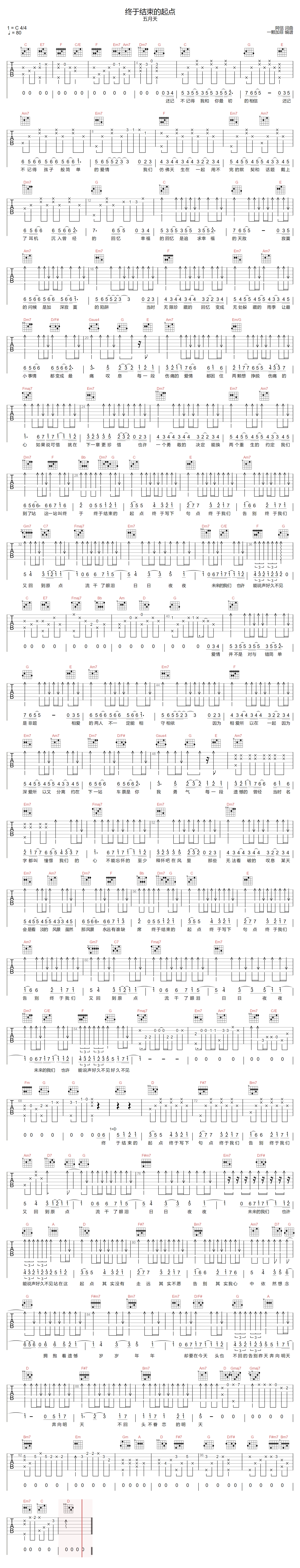 终于结束的起点吉他谱预览图