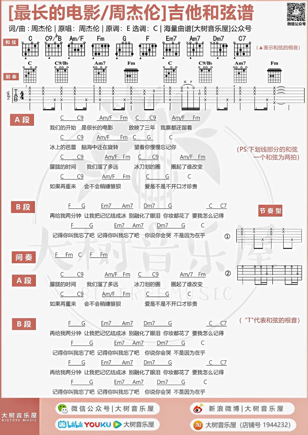 最长的电影吉他谱预览图