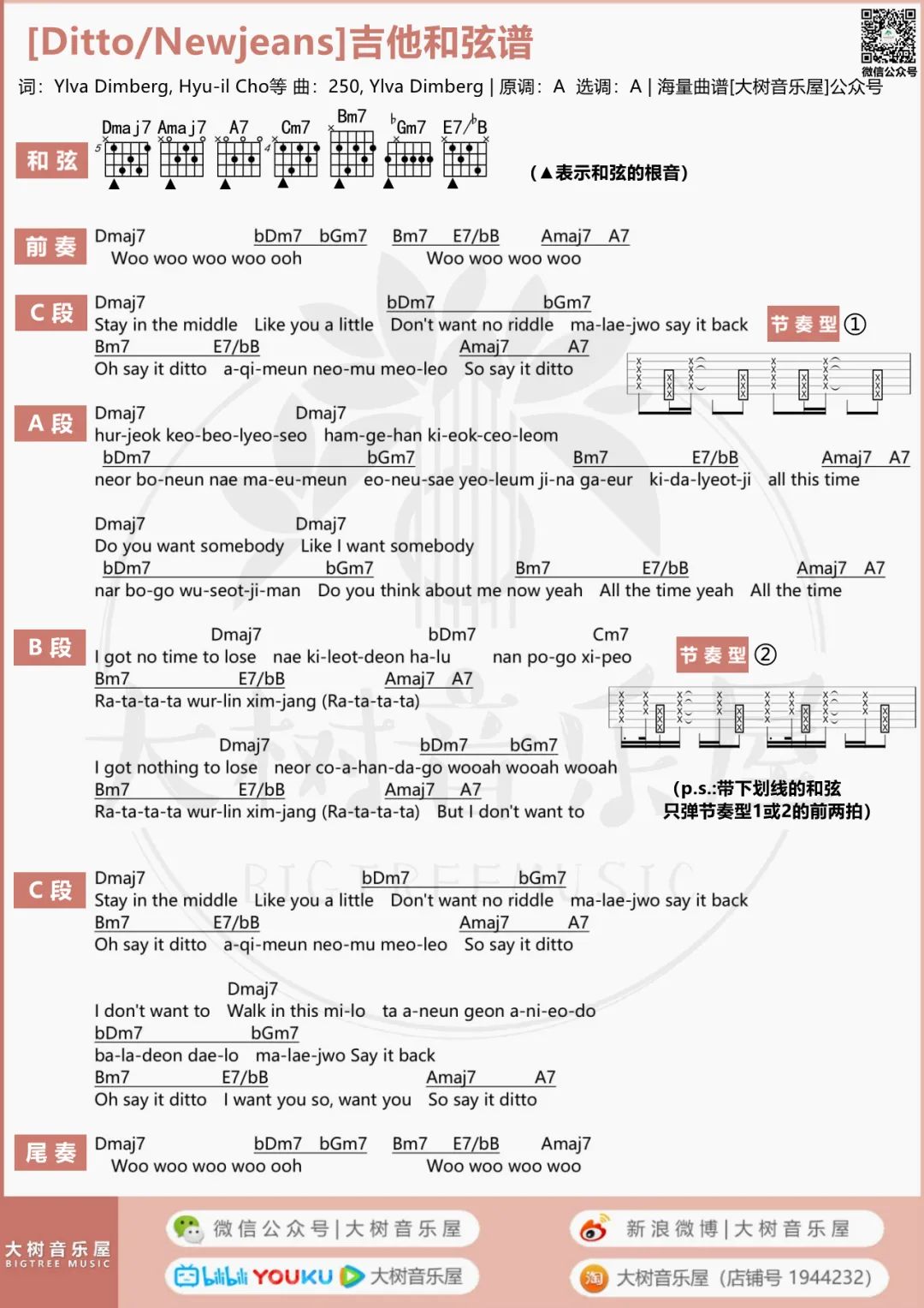 Ditto吉他谱预览图