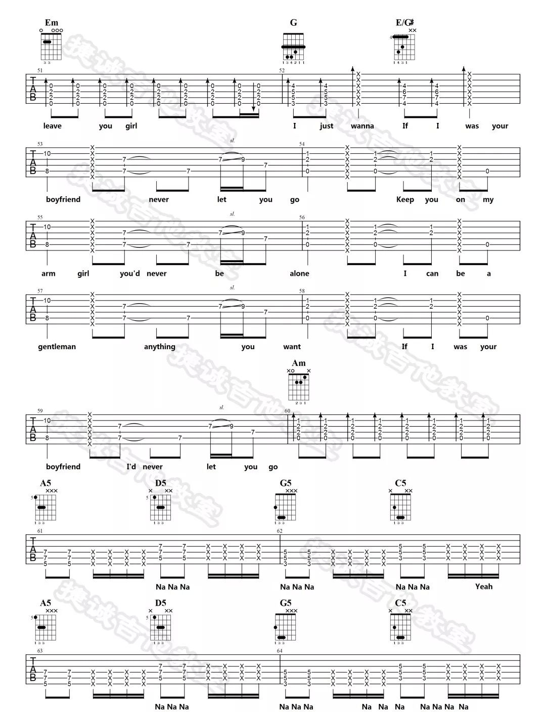 Boyfriend吉他谱预览图