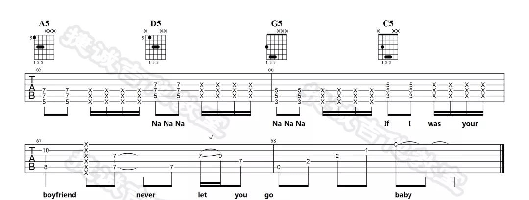 Boyfriend吉他谱预览图