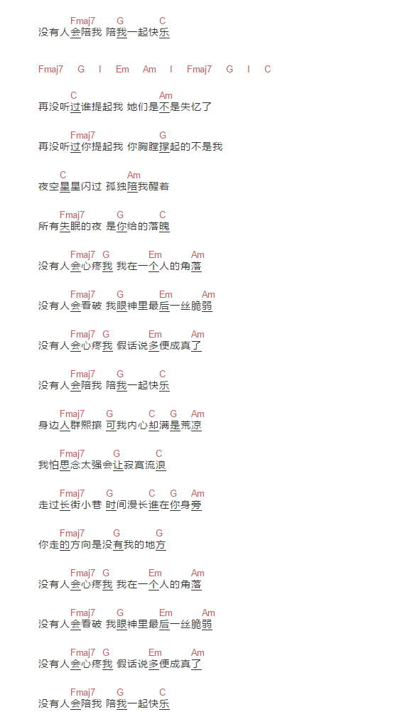 没有人心疼我吉他谱预览图