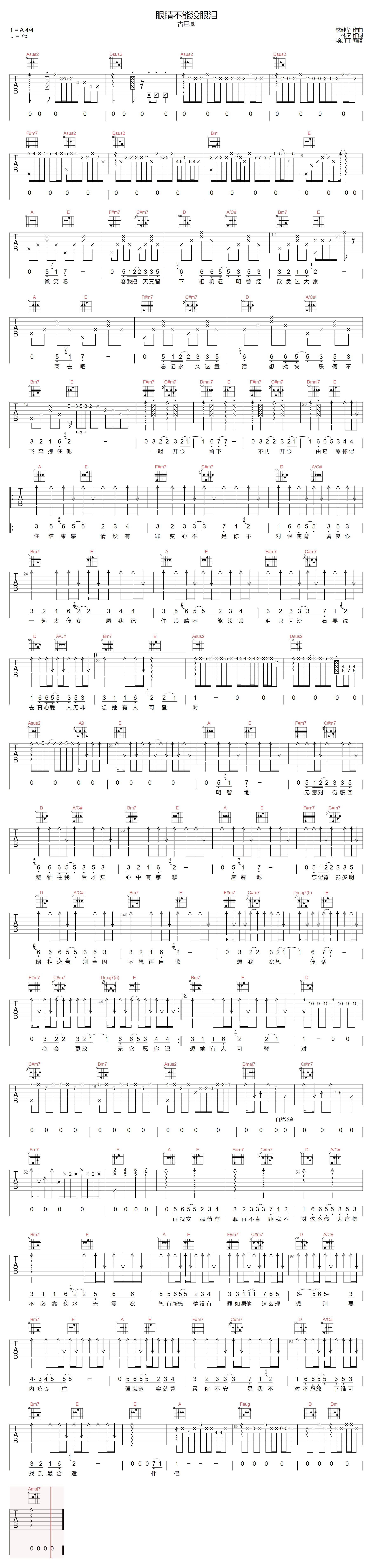 眼睛不能没眼泪吉他谱预览图