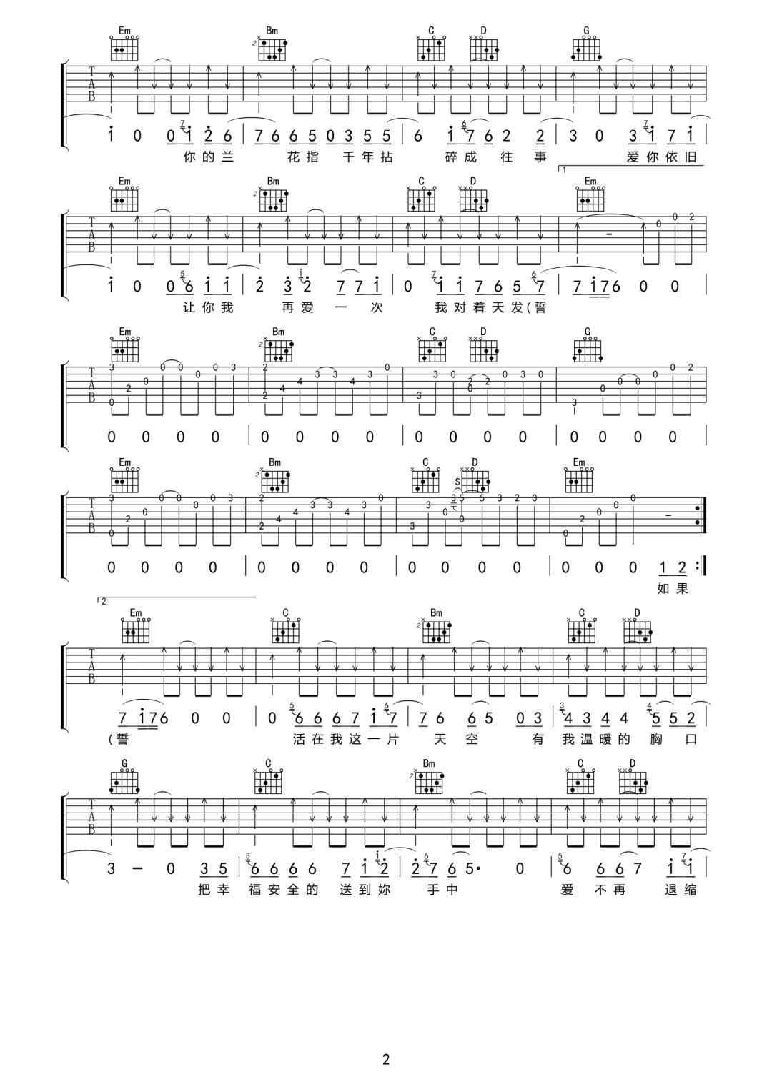 兰花指吉他谱预览图