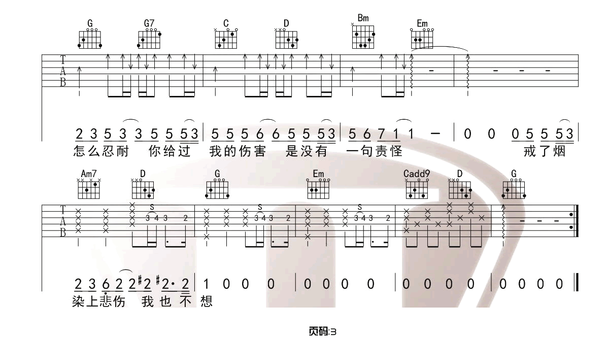戒烟吉他谱预览图