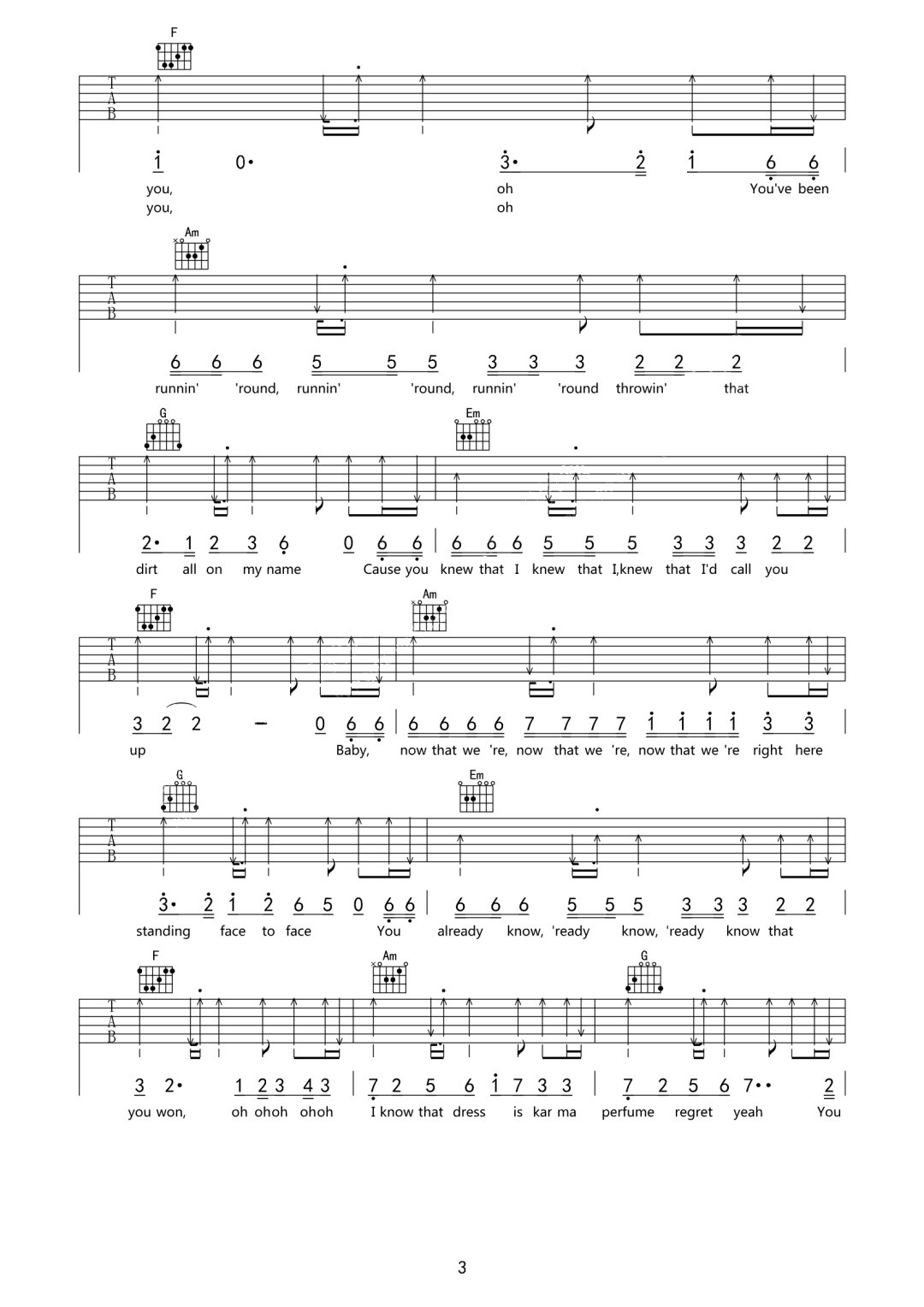 Attention吉他谱预览图