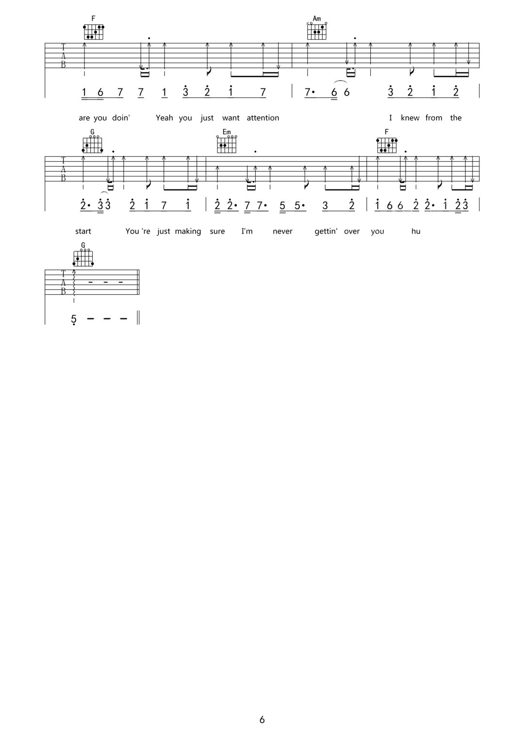 Attention吉他谱预览图