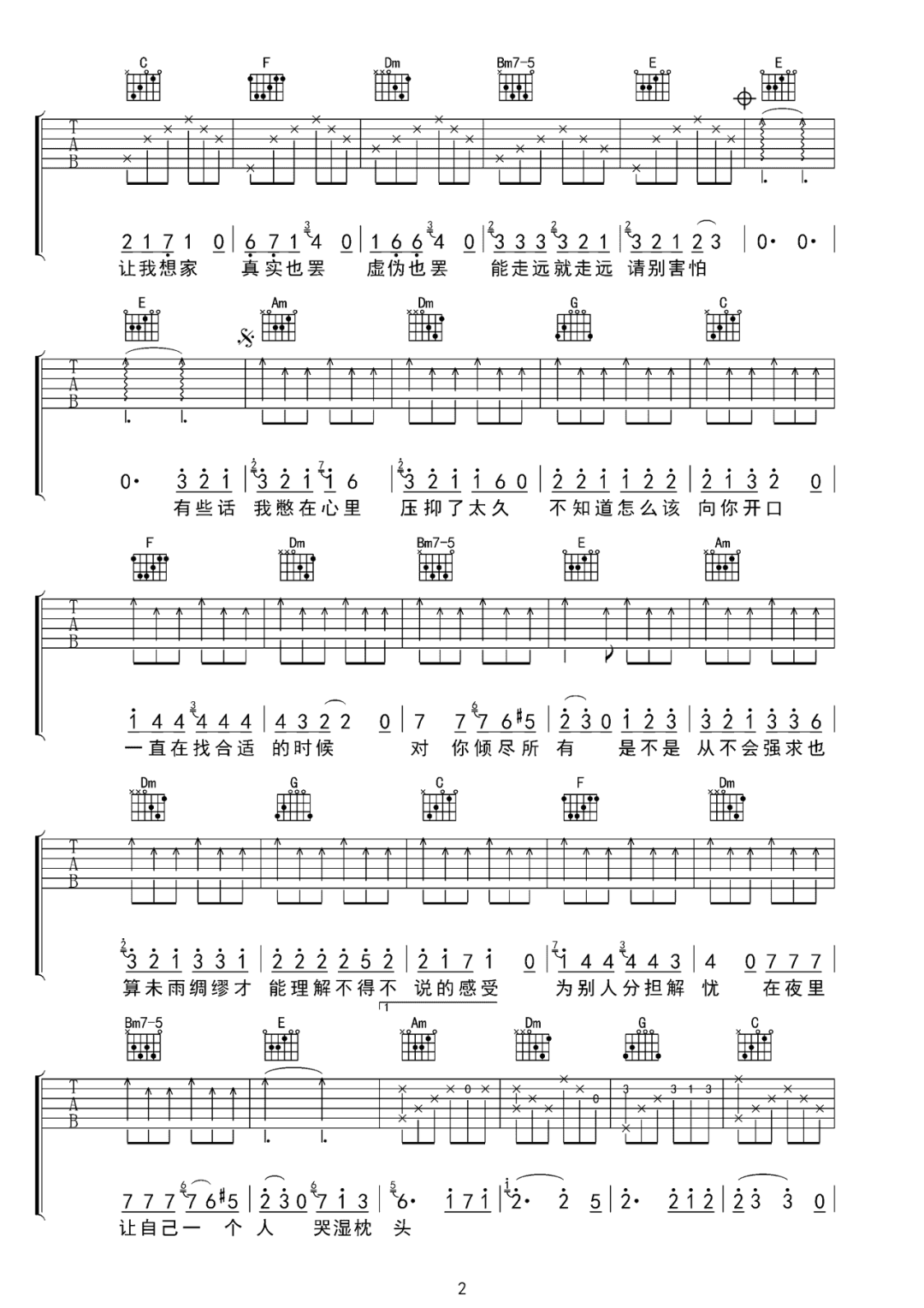 别想他吉他谱预览图