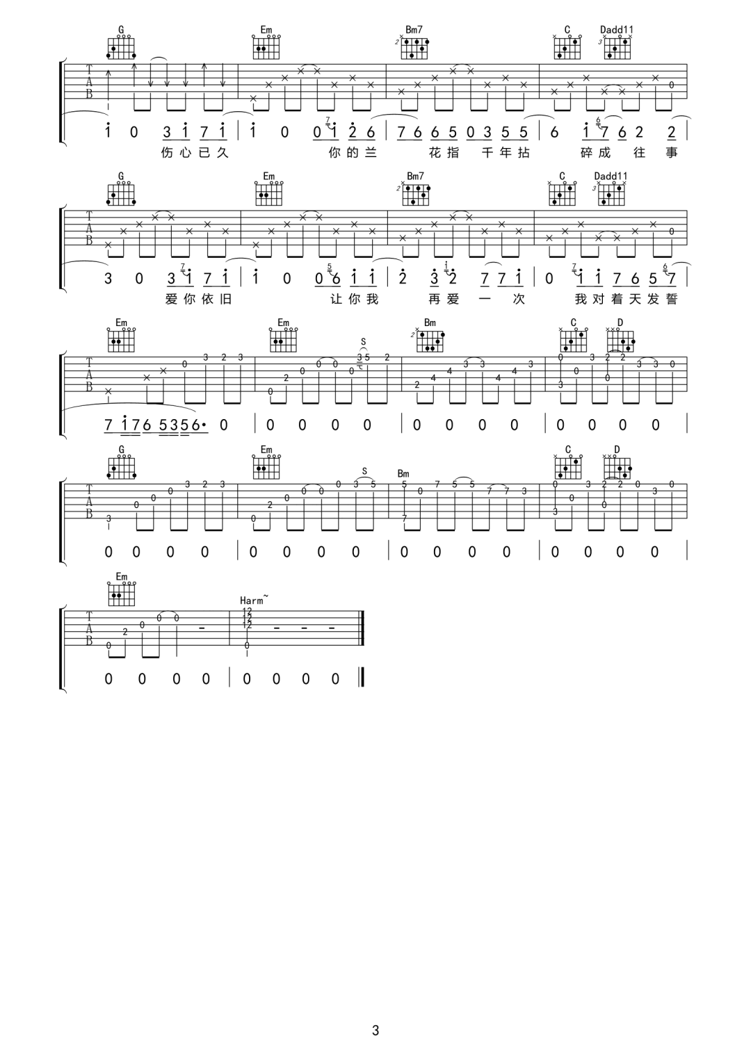 兰花指吉他谱预览图