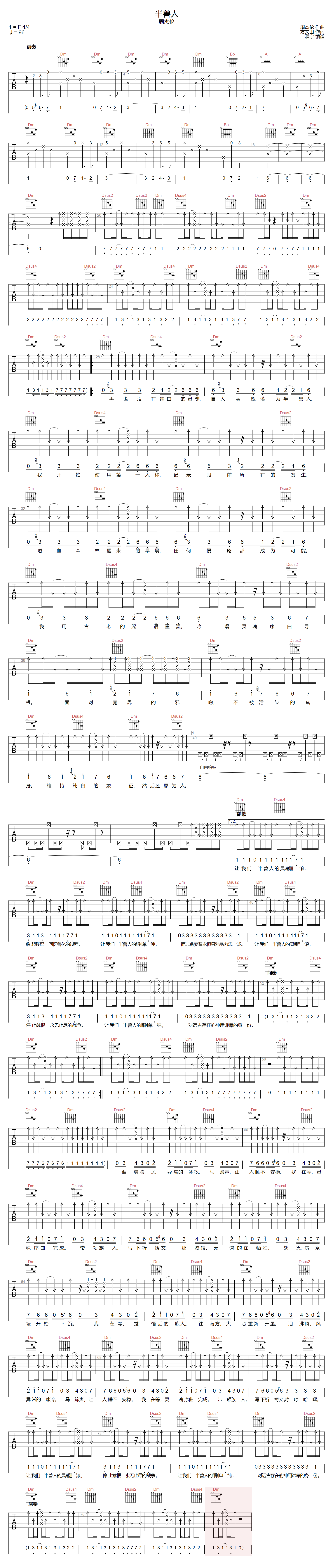 半兽人吉他谱预览图