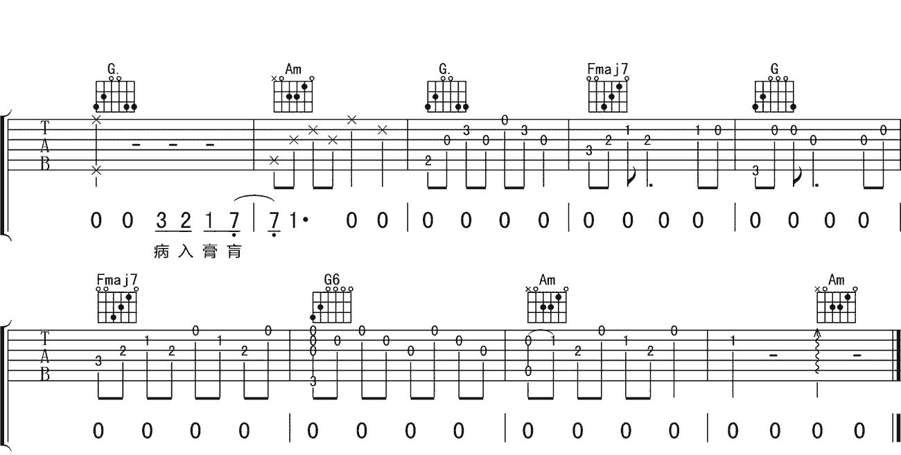 预言家吉他谱预览图