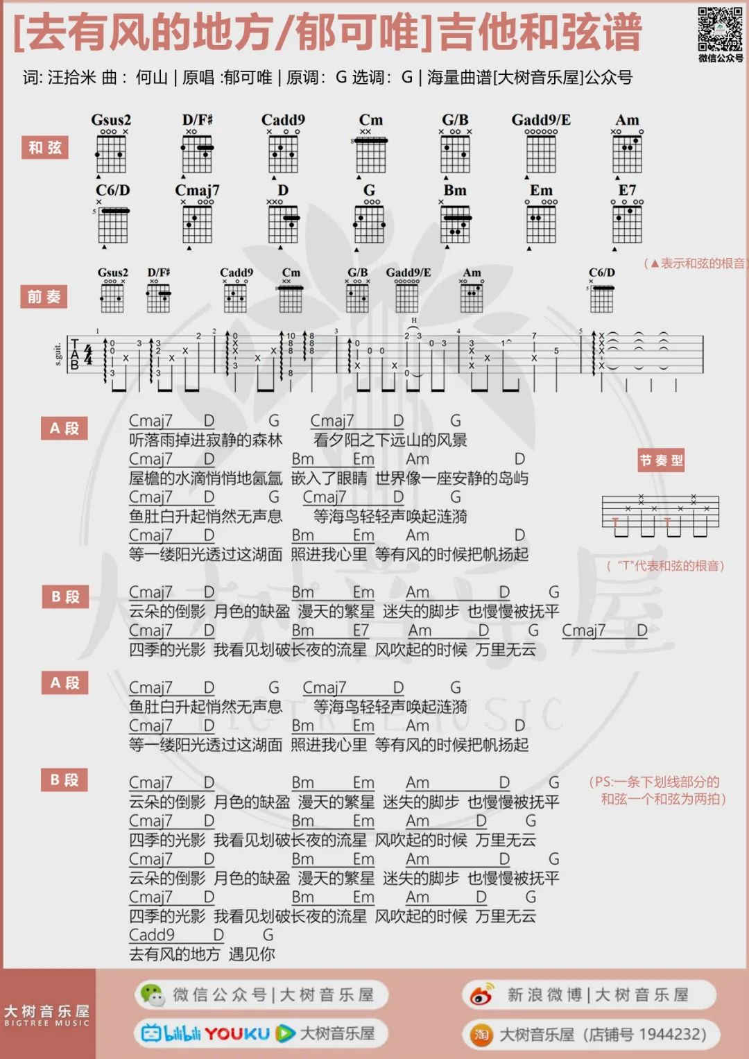 去有风的地方吉他谱预览图