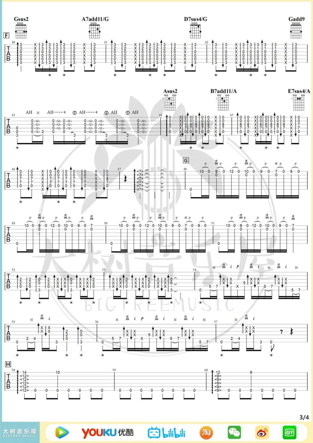Fight指弹吉他谱预览图