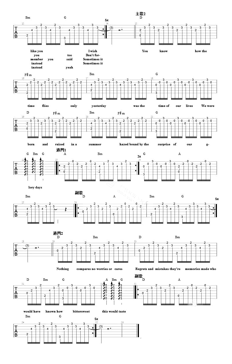 Someone-Like-You吉他谱预览图