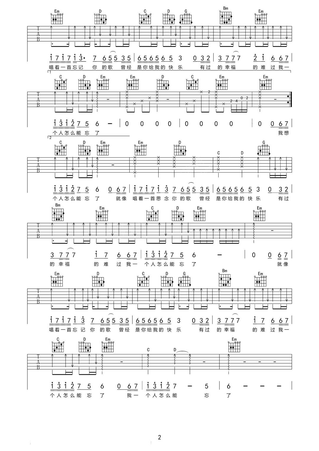 怎么能忘了吉他谱预览图