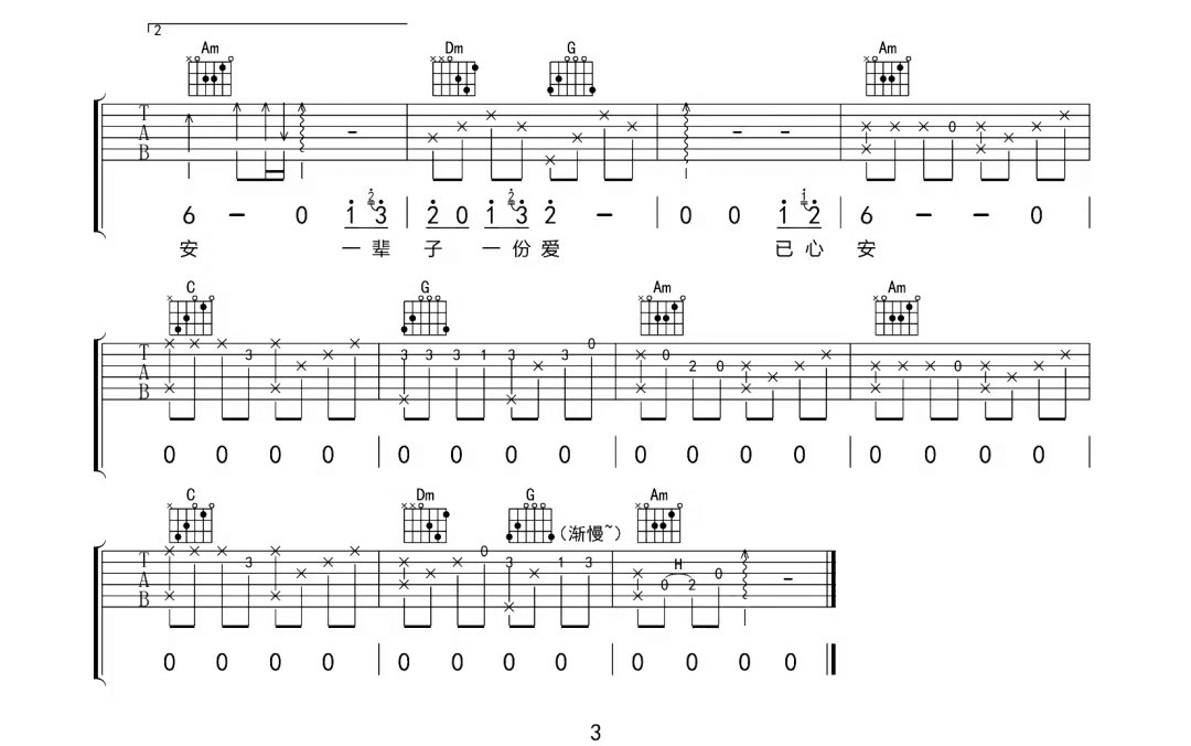 流浪的子弹吉他谱预览图