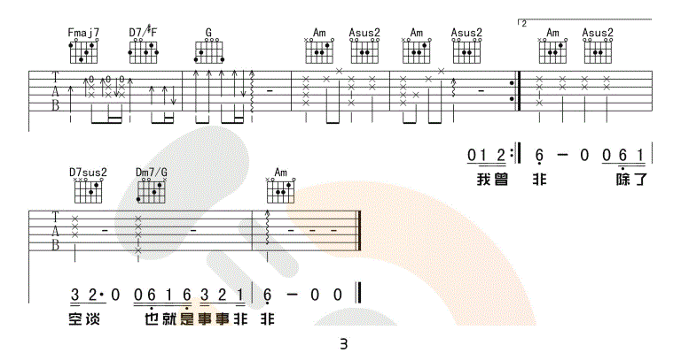 我曾吉他谱预览图