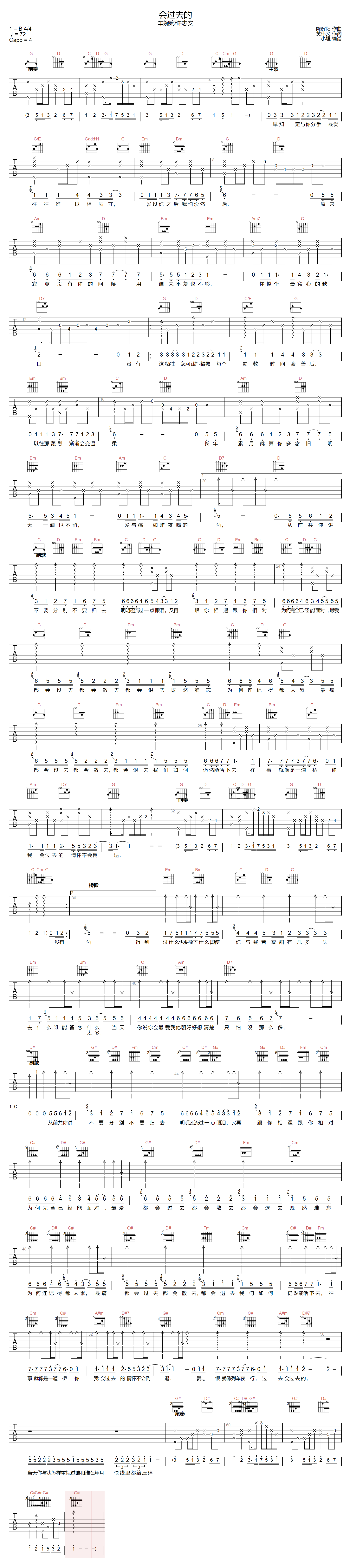 会过去的吉他谱预览图