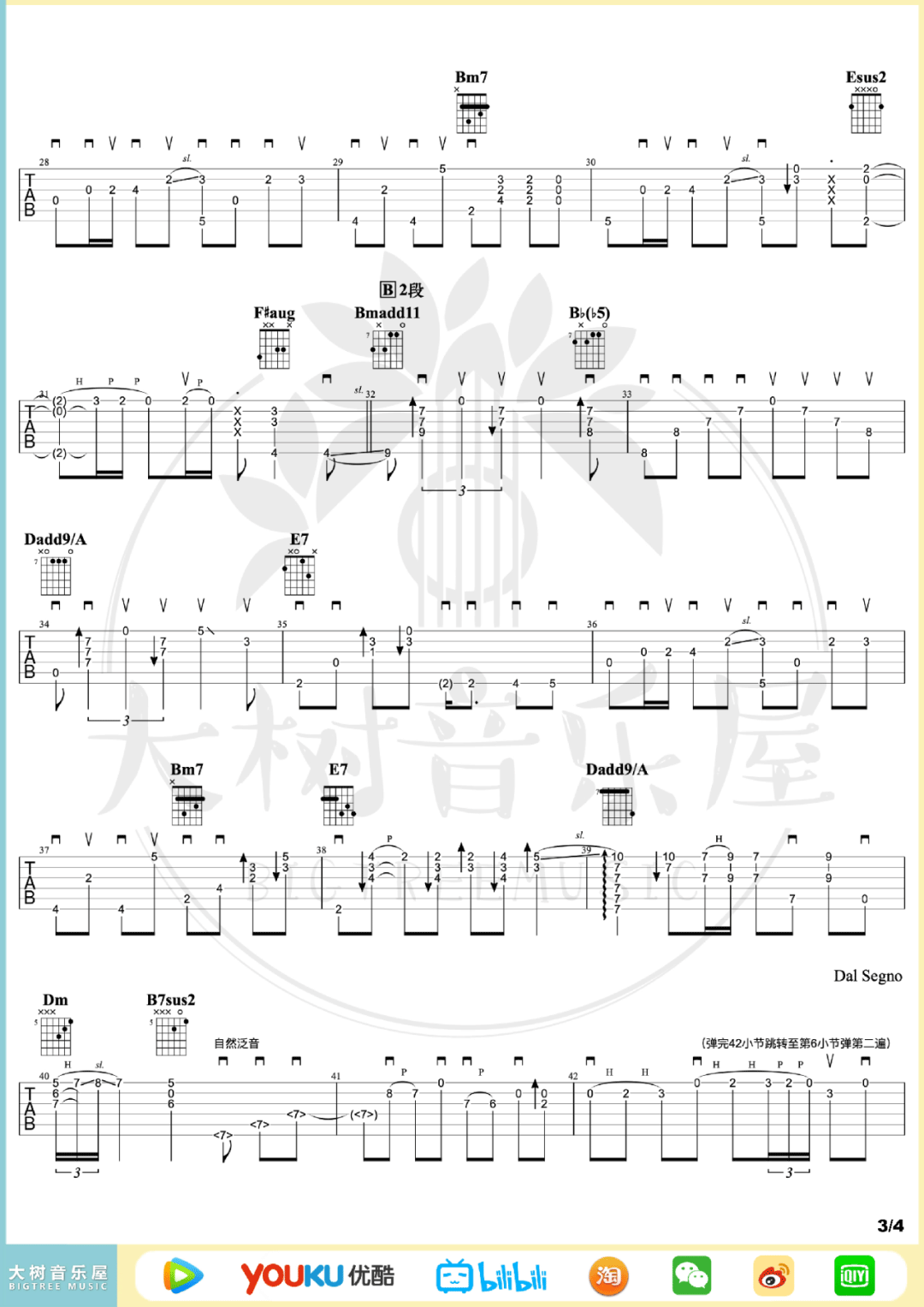 Angelina指弹吉他谱预览图