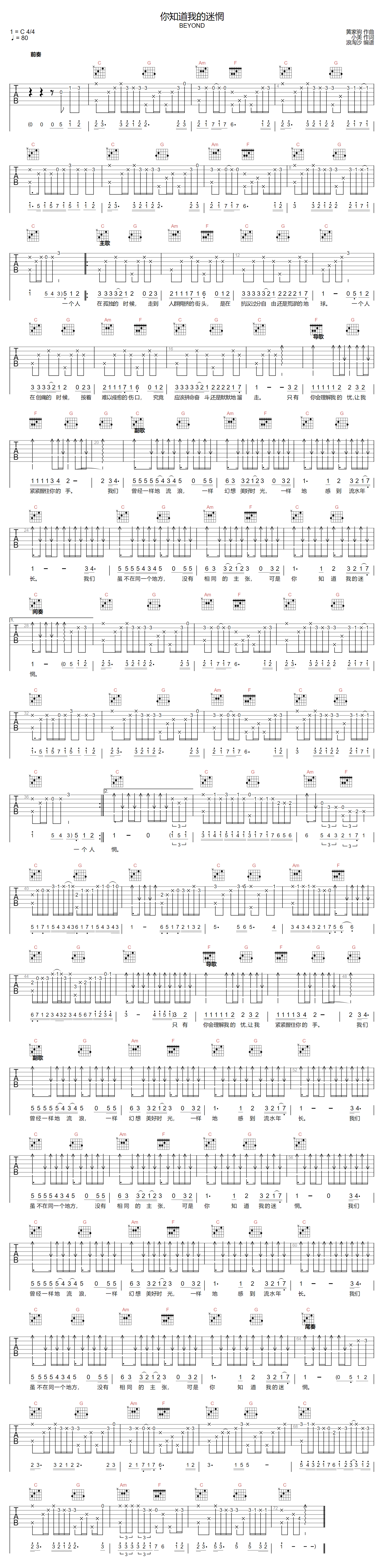 你知道我的迷惘吉他谱预览图