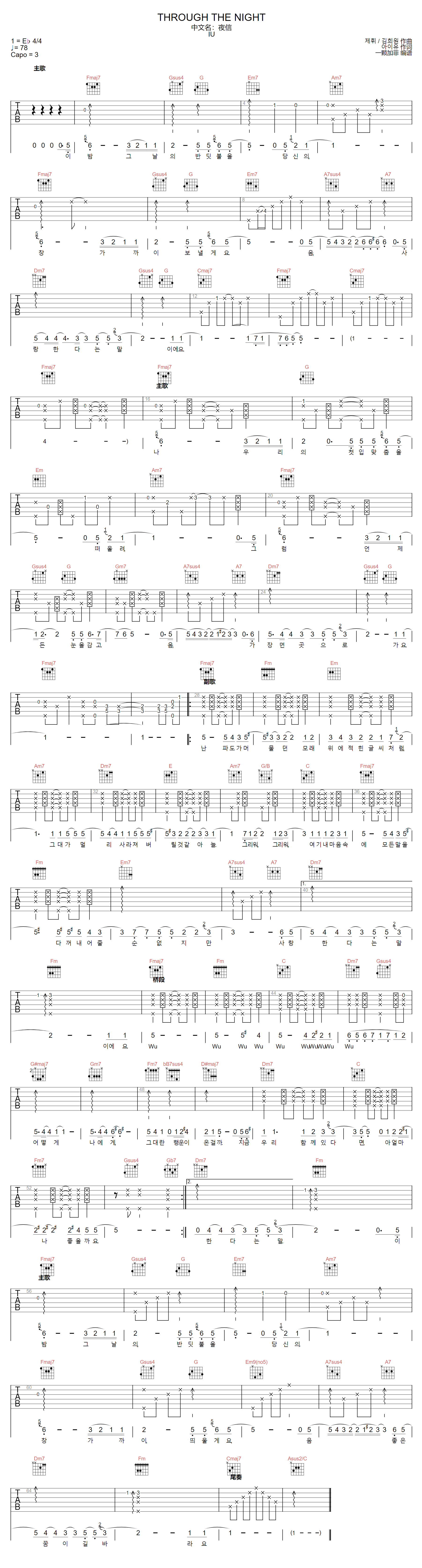 Through-The-Night吉他谱预览图
