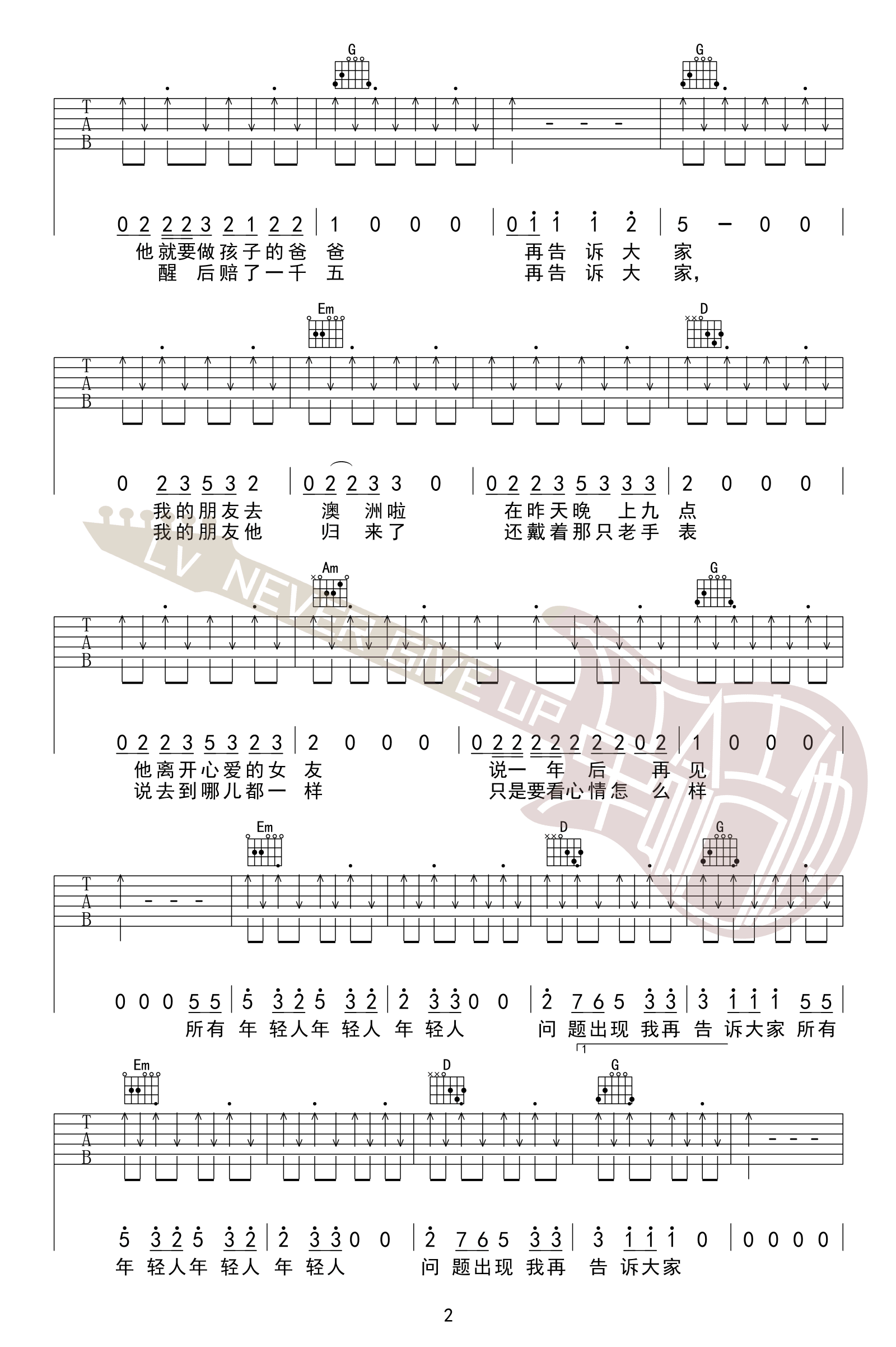 问题出现我再告诉大家吉他谱预览图