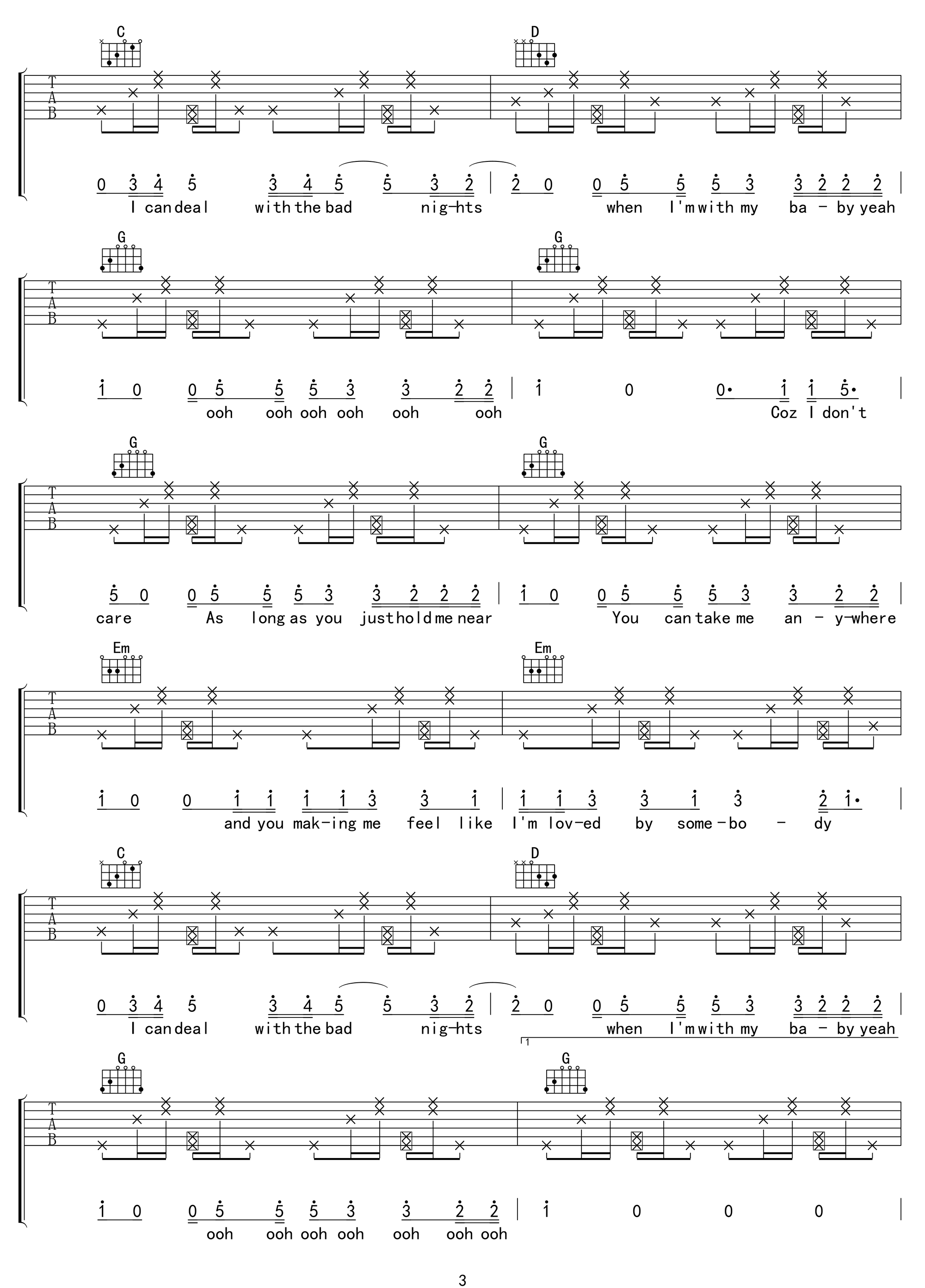 I-Don't-Care吉他谱预览图