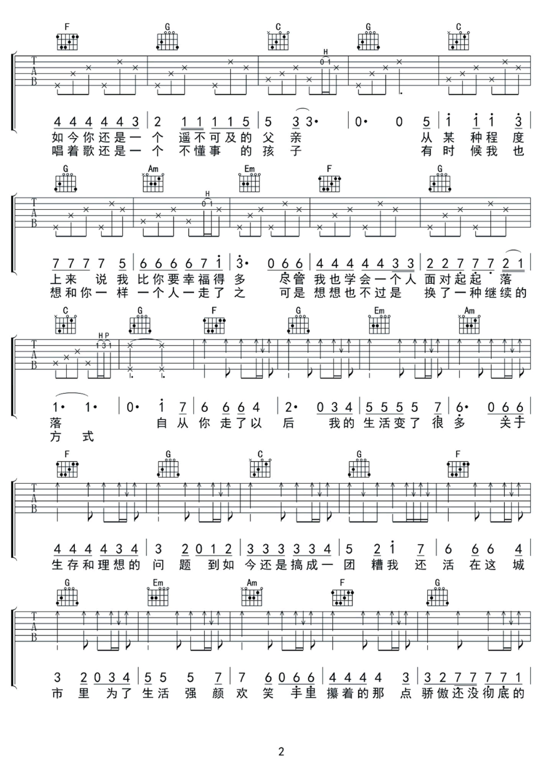 给英格兰友人吉他谱预览图