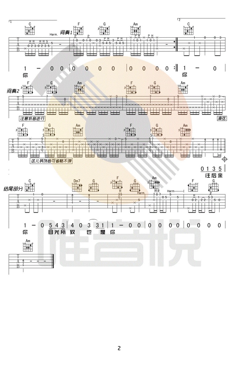 往后余生吉他谱预览图