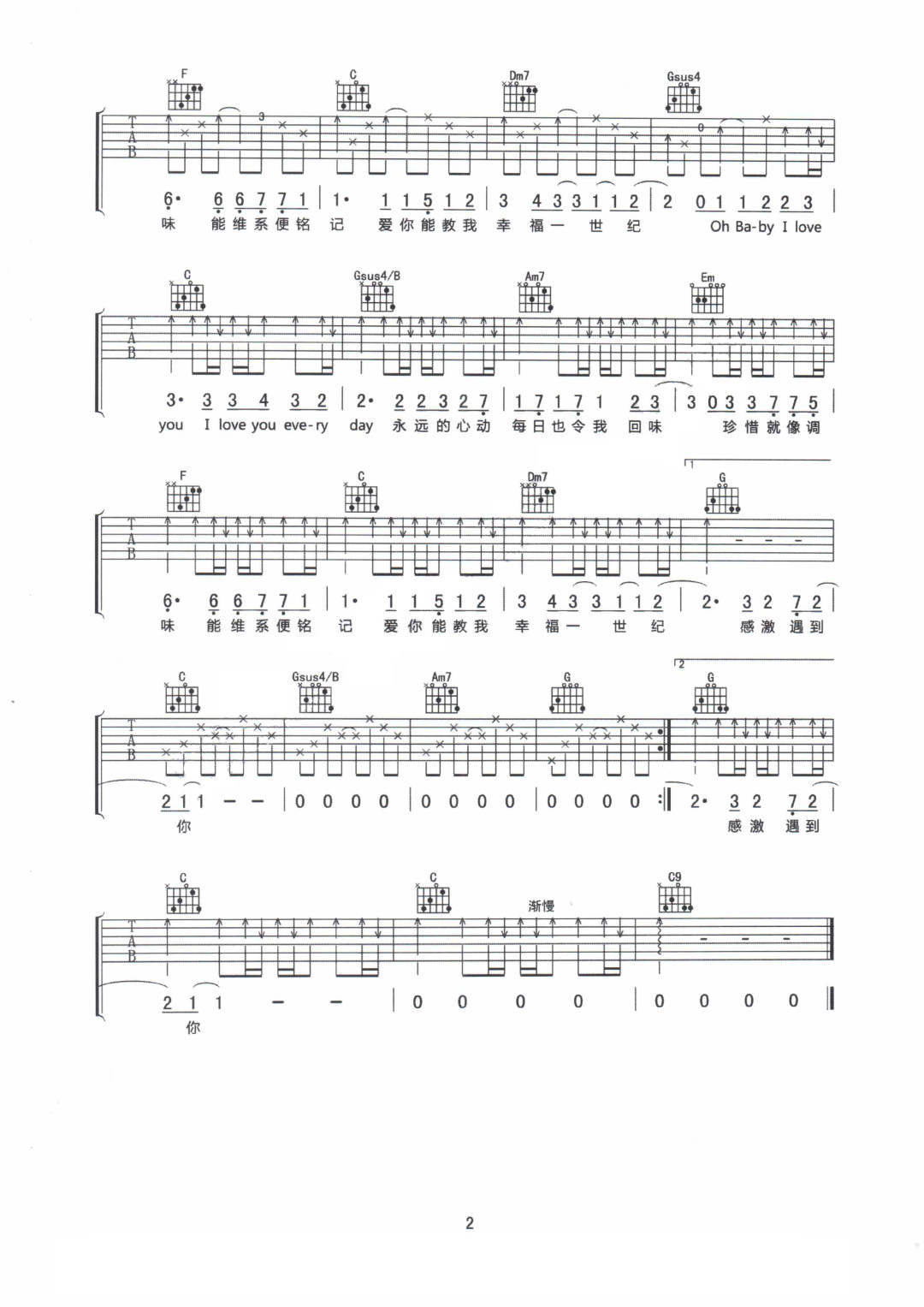 感激遇到你吉他谱预览图