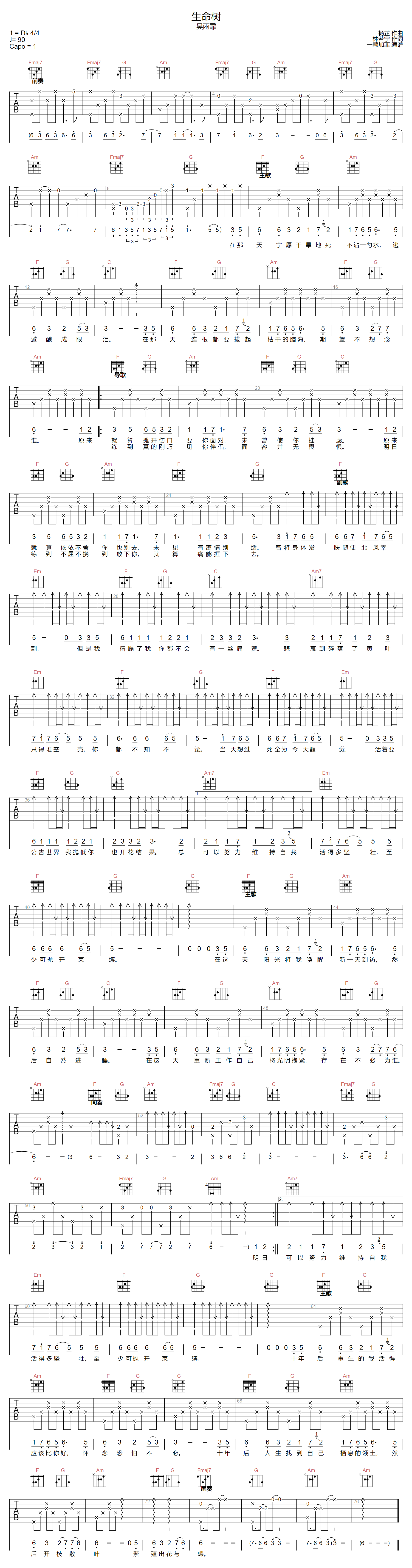 生命树吉他谱预览图