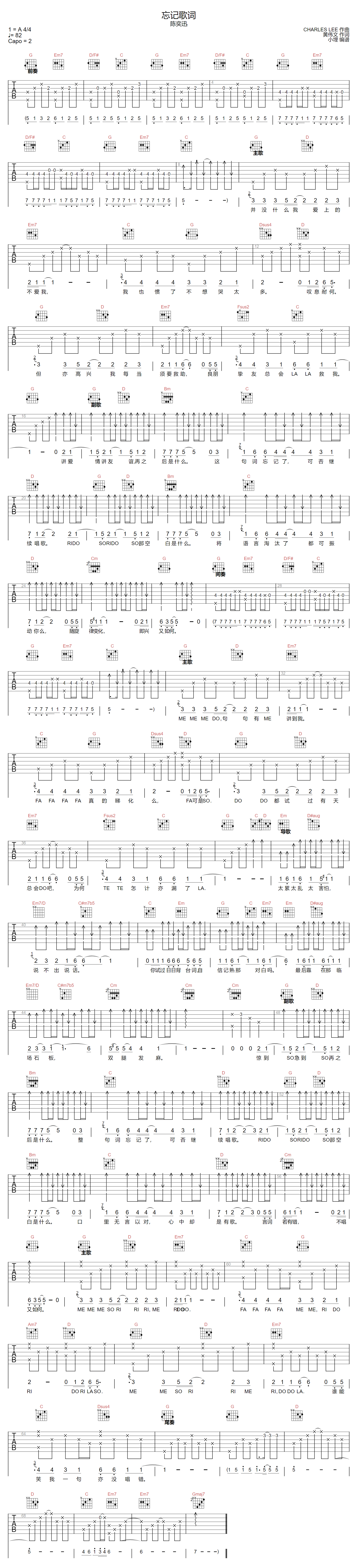 忘记歌词吉他谱预览图
