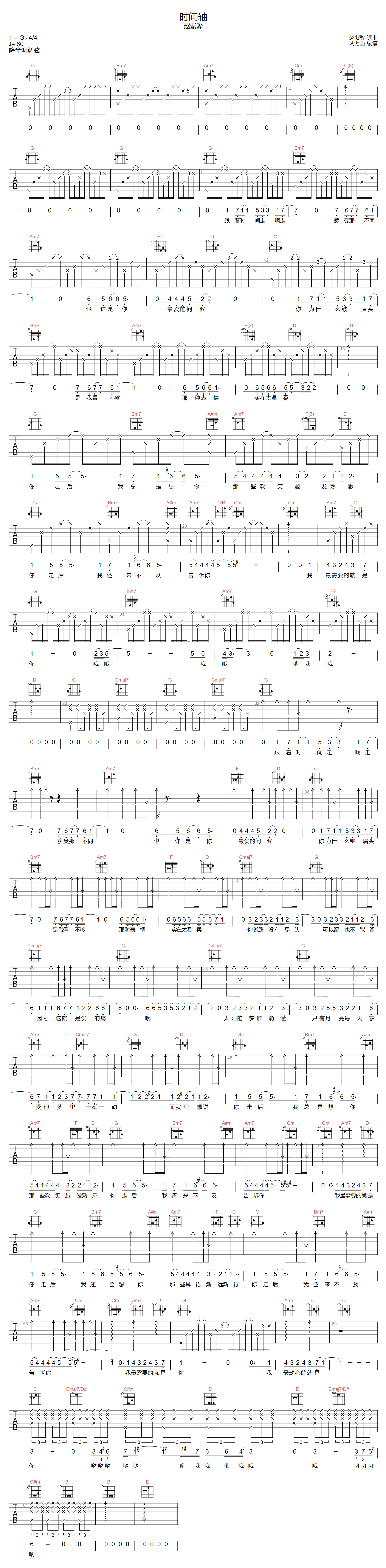 时间轴吉他谱预览图