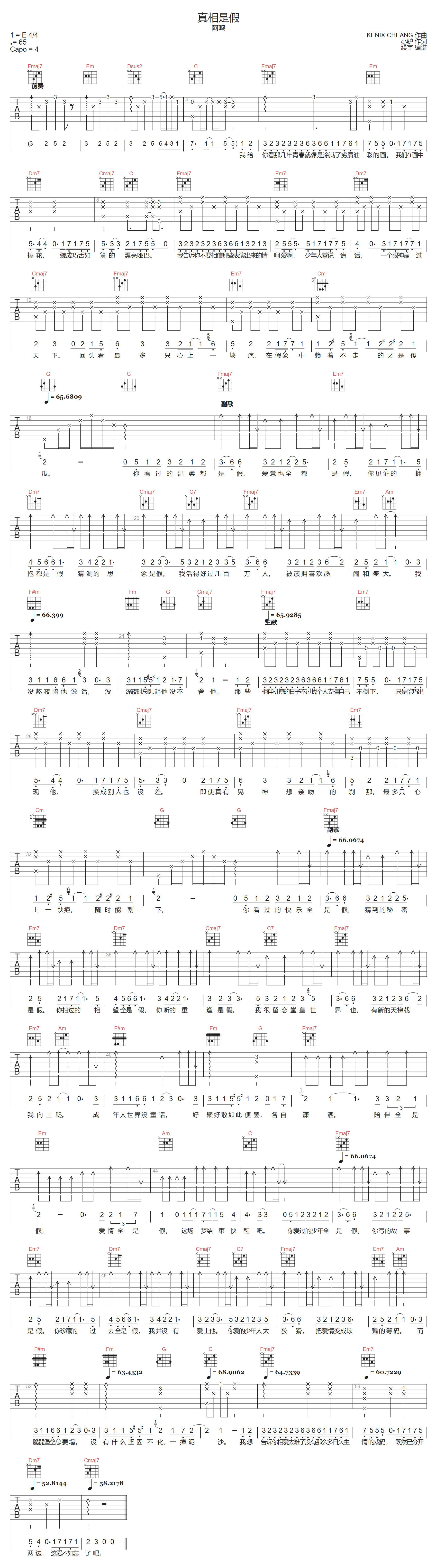 真相是假吉他谱预览图