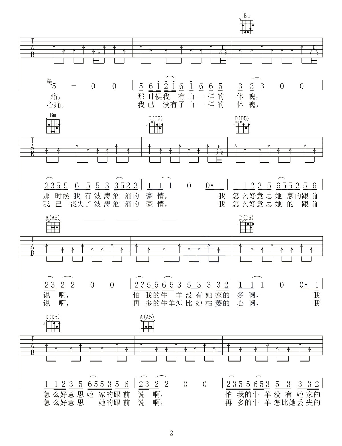 塔吉汗吉他谱预览图