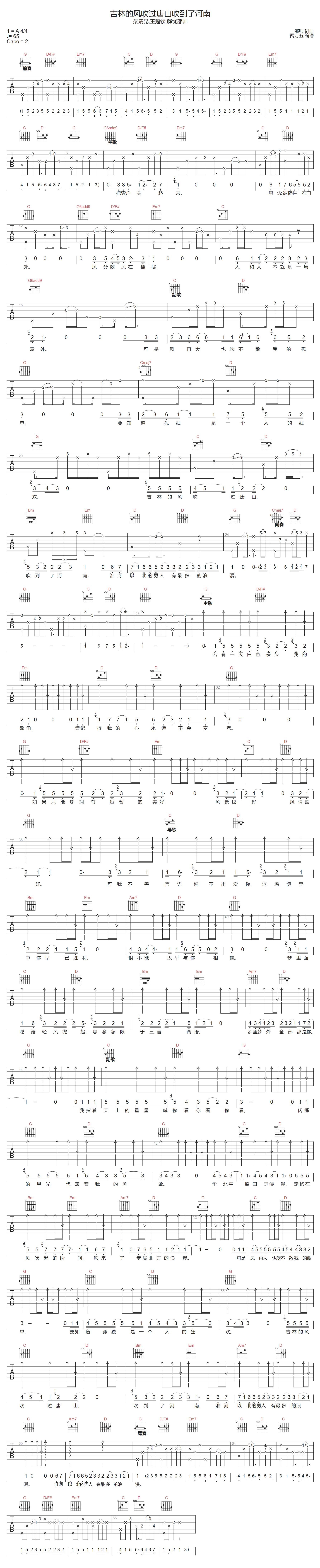 吉林的风吹过唐山吹到了河南吉他谱预览图