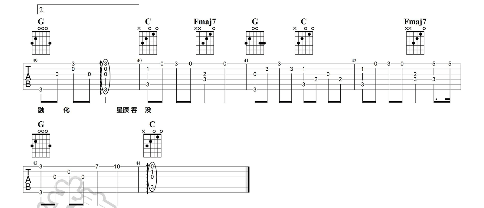 人海吉他谱预览图