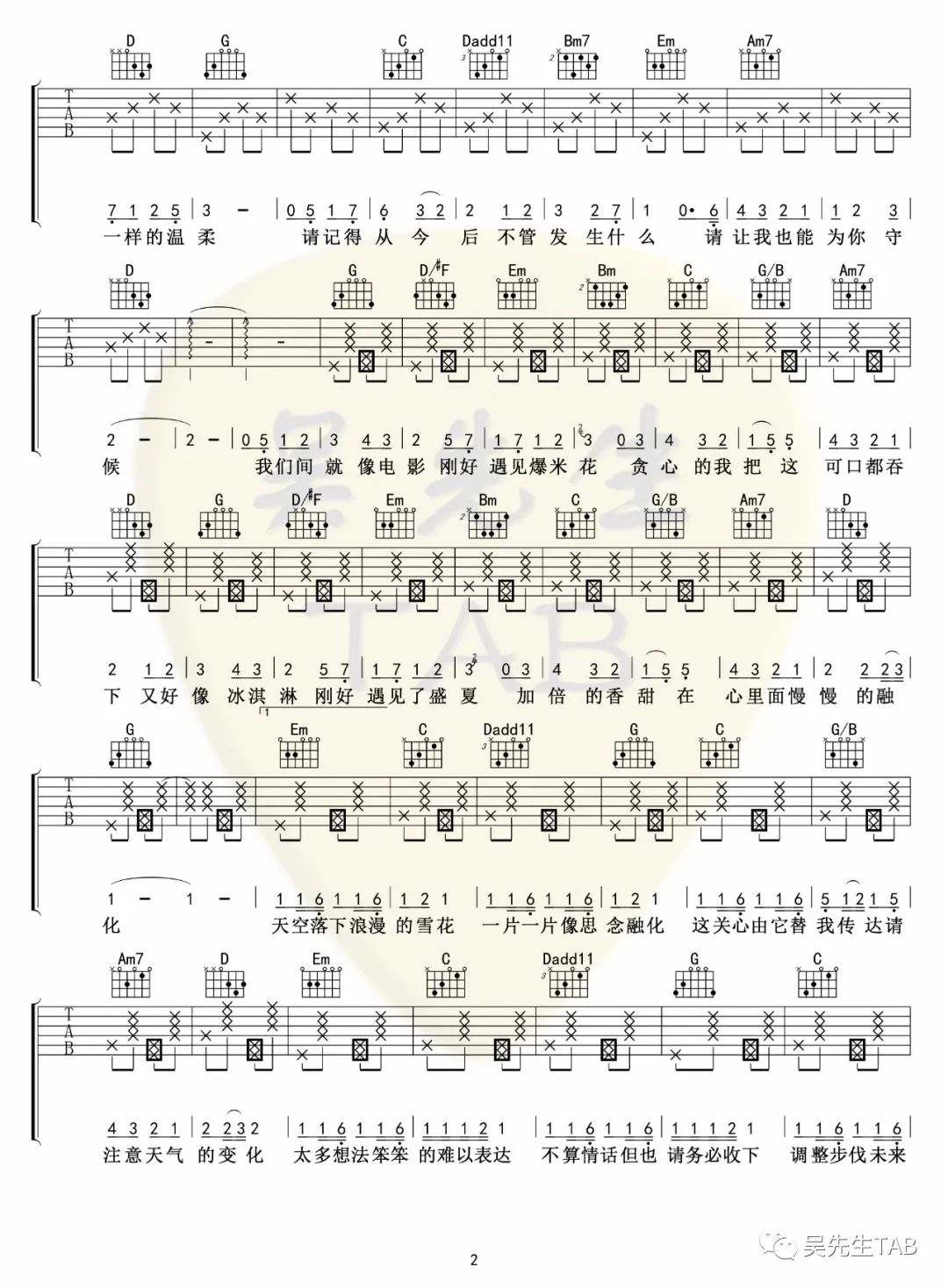 爆米花吉他谱预览图