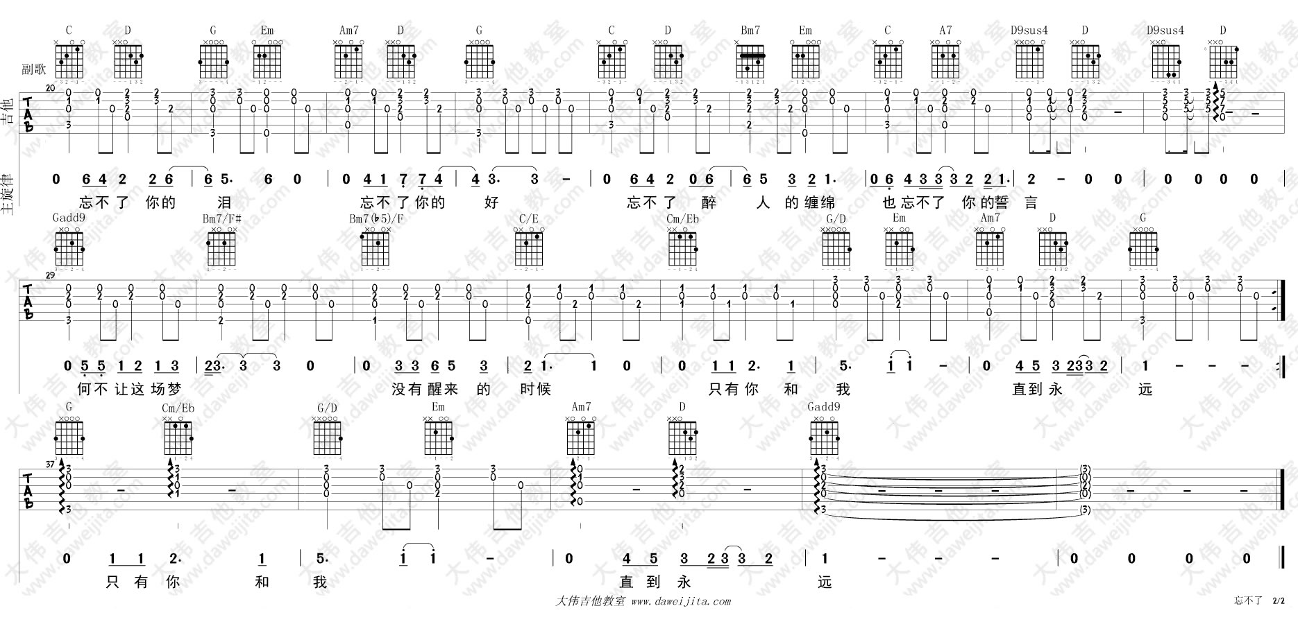 忘不了吉他谱预览图
