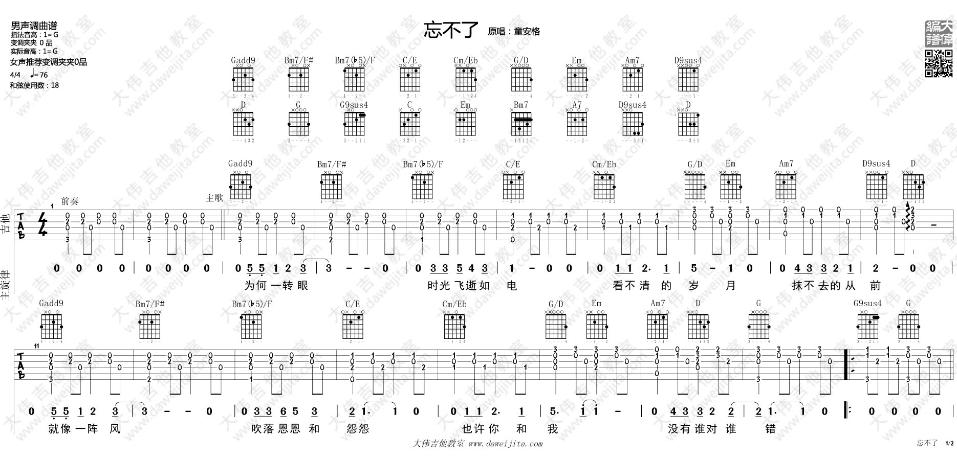 忘不了吉他谱预览图