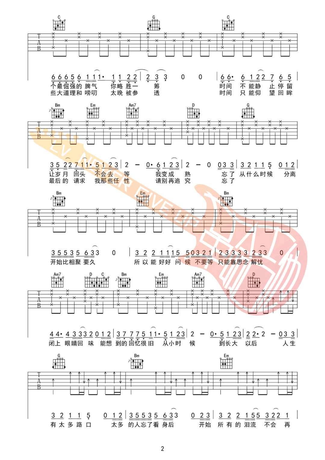 欠父亲的话吉他谱预览图