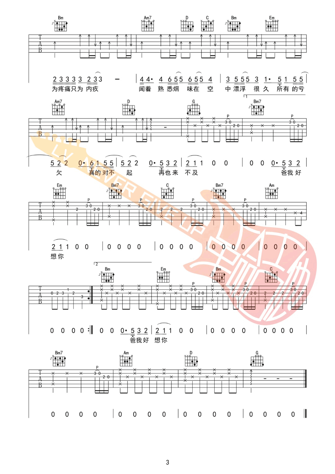 欠父亲的话吉他谱预览图