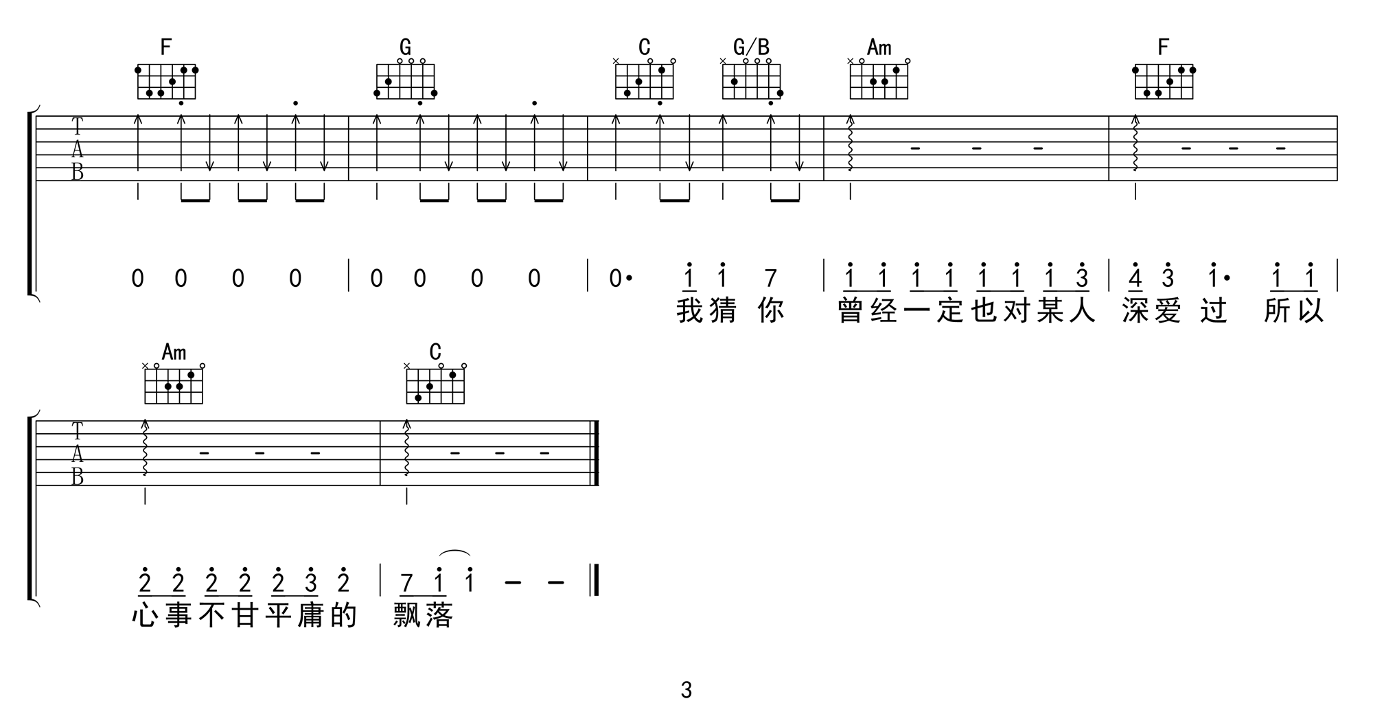是红吉他谱预览图